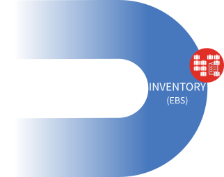 Invontory Manager