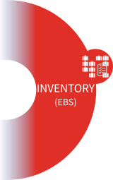 Selected inventory