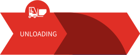 Selected unloading